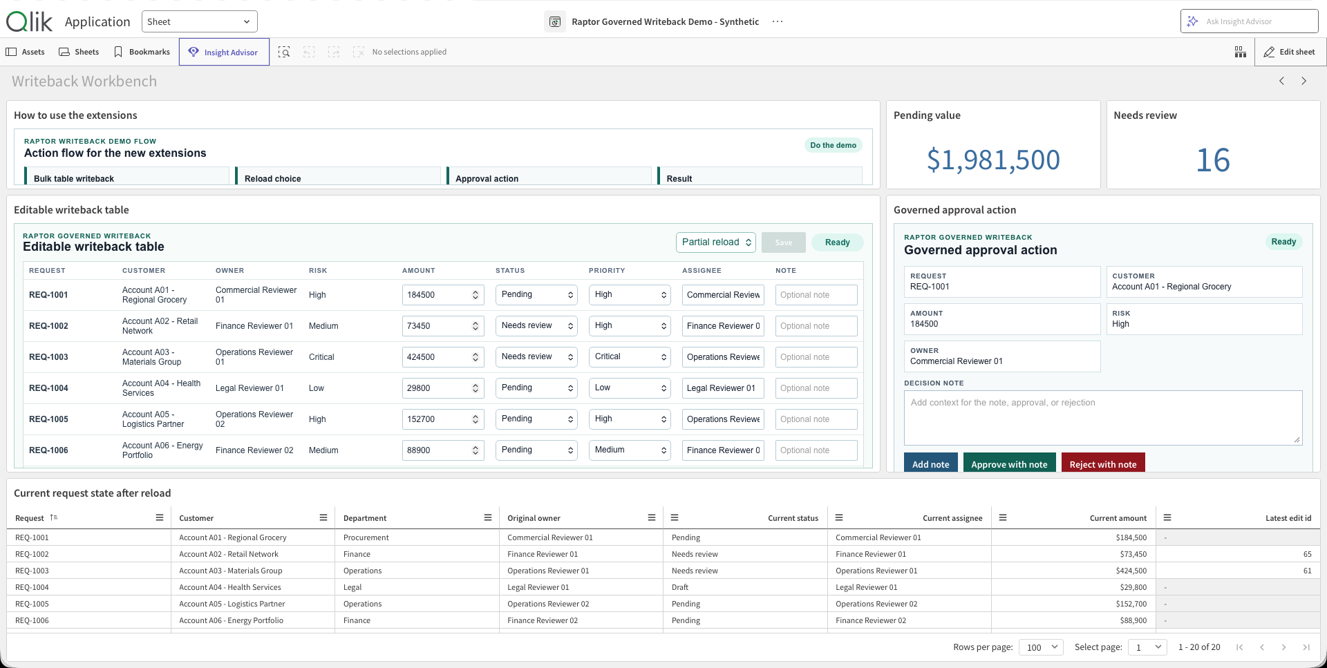 Writeback Workbench: editable tables, approvals and partial reload